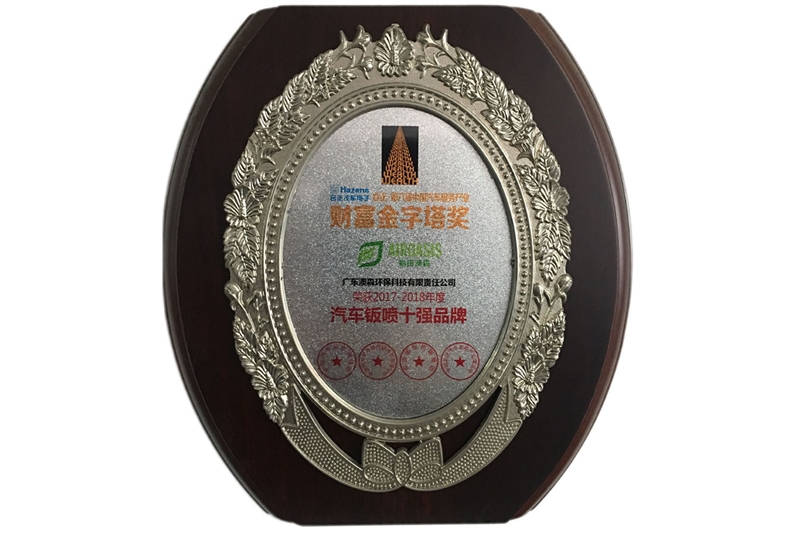 汽車(chē)鈑噴十大品牌